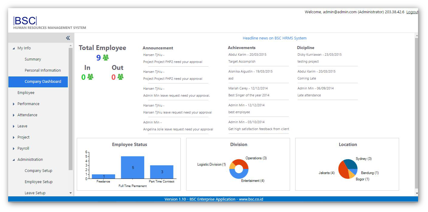 Company Dashboard w shadow