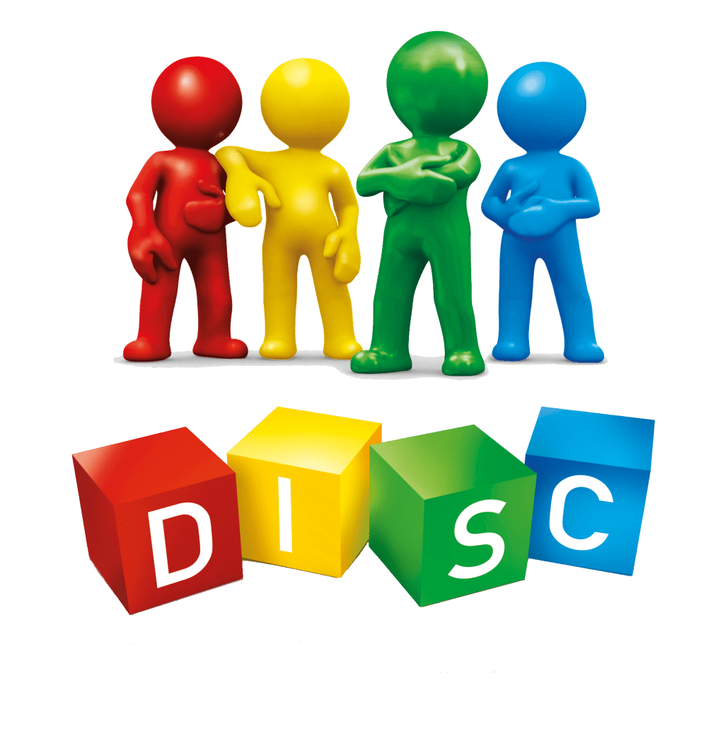 DISC Test